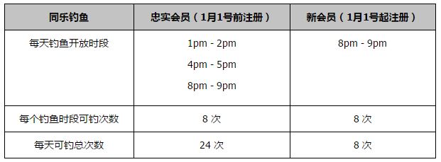 因此如果多特决定不续约胡梅尔斯，那么俱乐部就应该引进一名新的中卫。